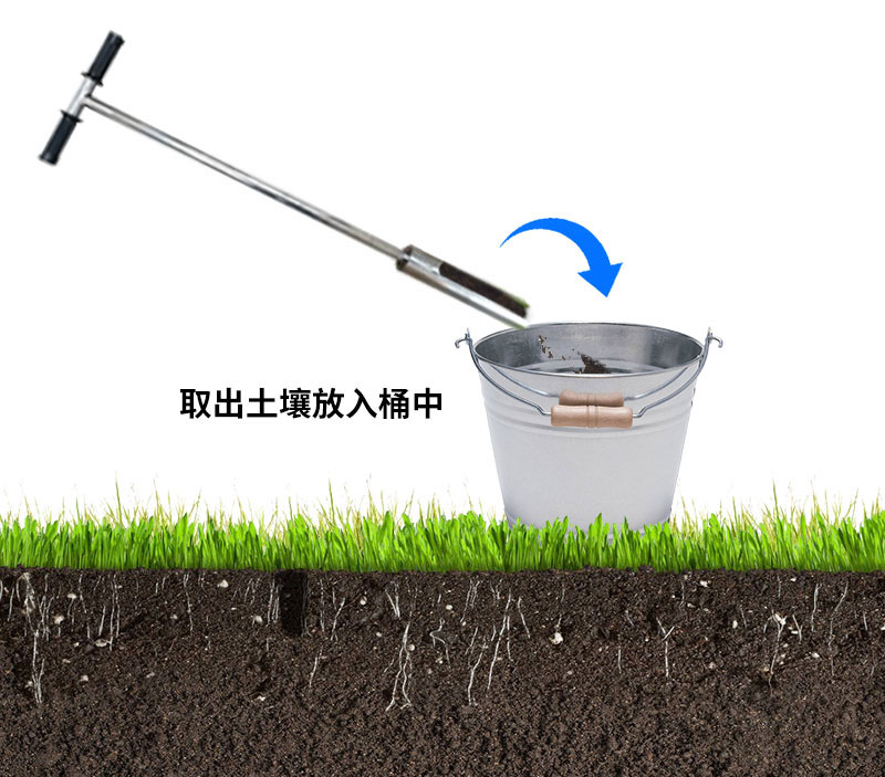 土壤墑情在線(xiàn)監(jiān)測(cè)系統(tǒng)安裝之取土鉆取土